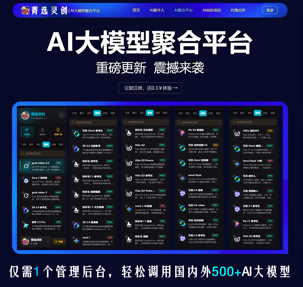 AI视频内容创作方向展示